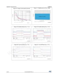 LDBL20D-18R Datenblatt Seite 12