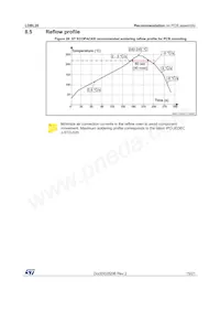 LDBL20D-18R Datenblatt Seite 15