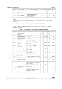 LDK220PU50R Datasheet Page 8