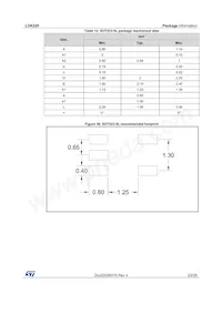 LDK220PU50R Datasheet Page 23