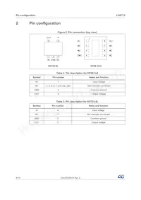 LDK715M50R Datasheet Page 4