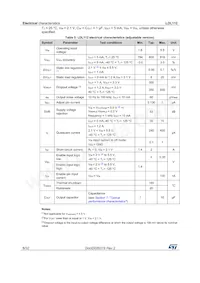 LDL112D18R Datasheet Pagina 8