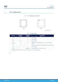 LDL212DR Datasheet Page 3