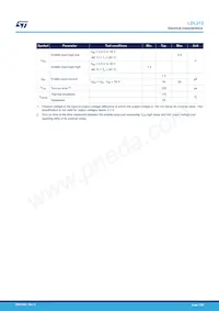 LDL212DR Datasheet Pagina 7