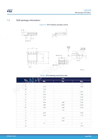 LDL212DR Datasheet Pagina 21