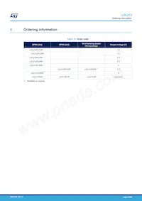 LDL212DR Datasheet Pagina 23