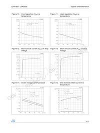 LDR2533PT-R Datasheet Page 9