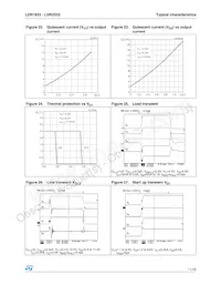 LDR2533PT-R Datasheet Page 11