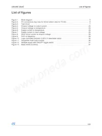 LE25ABD Datasheet Page 3