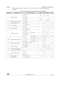 LF90CPT Datasheet Page 13