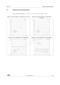 LK112M55TR Datasheet Page 7