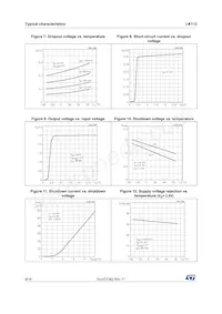 LK112M55TR Datasheet Page 8