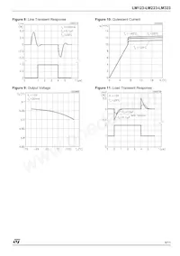 LM123K Datasheet Page 5