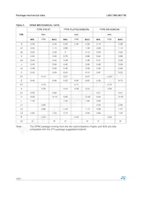 LM217MT數據表 頁面 16