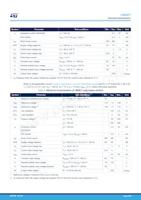 LM2931BV50 Datasheet Page 7