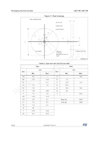 LM317MT Datasheet Page 20