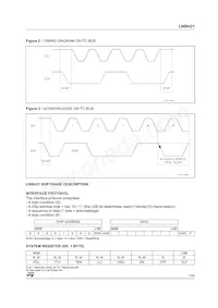 LNBH21PD Datasheet Page 7