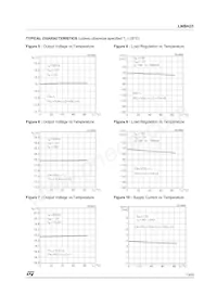 LNBH21PD Datasheet Page 13