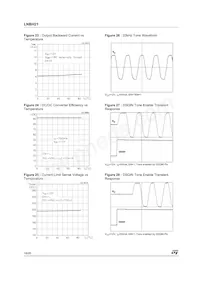 LNBH21PD Datasheet Page 16