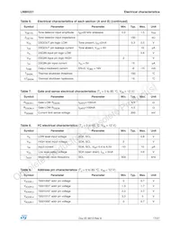 LNBH221PD Datasheet Page 17