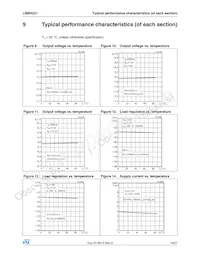 LNBH221PD Datasheet Pagina 19