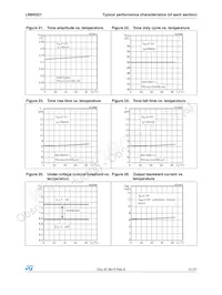 LNBH221PD Datasheet Page 21