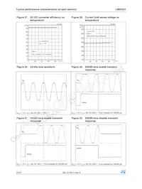 LNBH221PD Datasheet Page 22