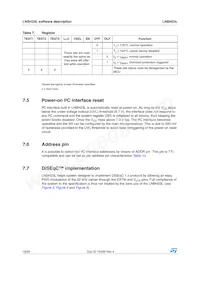 LNBH23LQTR Datasheet Page 18