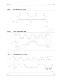 LNBH24TPPR Datasheet Page 15