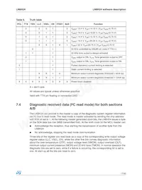 LNBH24TPPR Datasheet Page 17