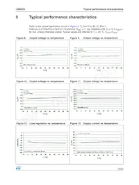 LNBH24TPPR Datasheet Page 23