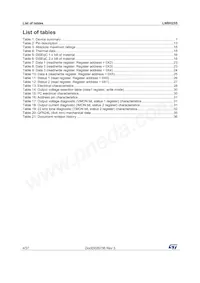 LNBH25SPQR Datasheet Page 4