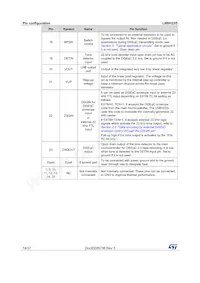 LNBH25SPQR Datasheet Page 14