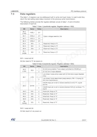 LNBH25SPQR Datasheet Page 23