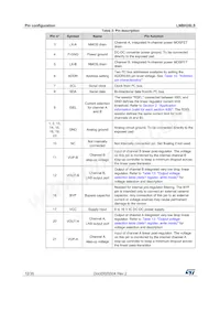 LNBH26LSPQR Datasheet Pagina 12