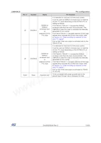 LNBH26LSPQR Datasheet Pagina 13