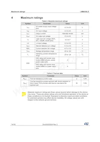 LNBH26LSPQR Datasheet Pagina 14