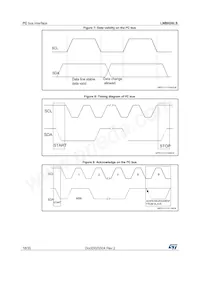 LNBH26LSPQR Datasheet Pagina 18