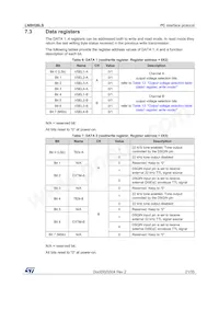 LNBH26LSPQR Datasheet Pagina 21