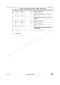 LNBH26LSPQR數據表 頁面 22