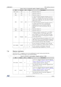 LNBH26LSPQR Datasheet Pagina 23