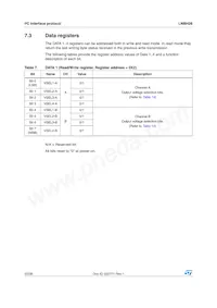 LNBH26PQR Datasheet Page 22