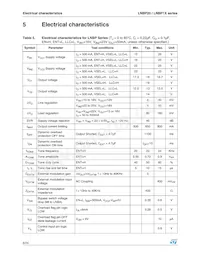 LNBP14SP-TR Datasheet Page 8