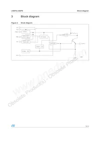 LNBP9K7-R Datasheet Pagina 5