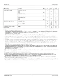 LP2950-03BZ Datasheet Pagina 5