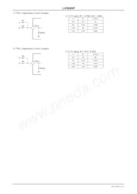 LV5680P-E Datasheet Page 11
