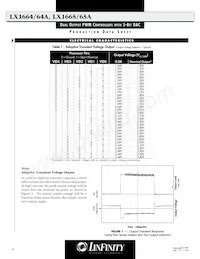 LX1665CDW Datasheet Page 4