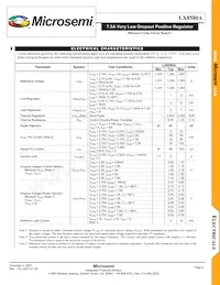 LX8580A-00CP Datasheet Page 4