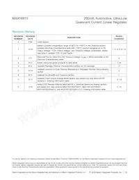 MAX16910EATA8/V+ Datasheet Page 15