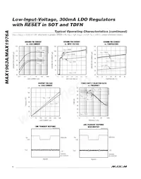 MAX1963AEZT250+T Datasheet Page 4